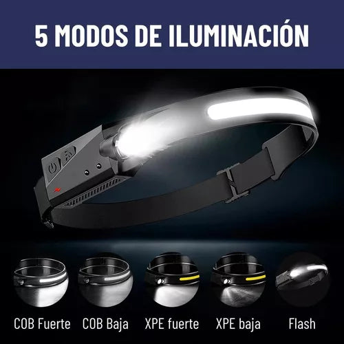 Linterna Frontal Luz Led-MAXWELL🔦